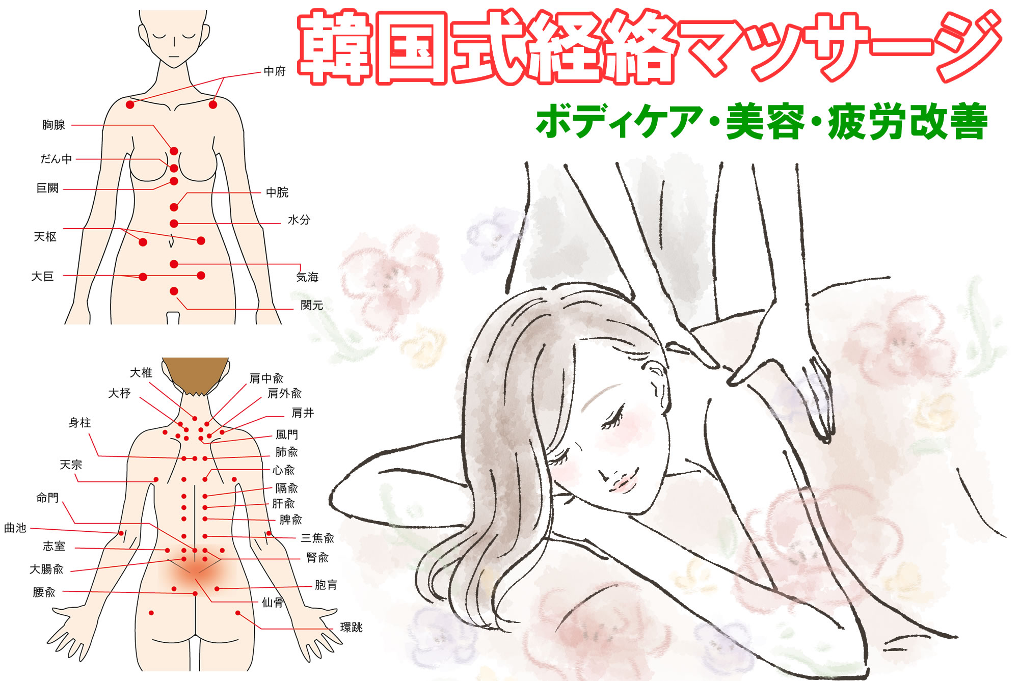 よもぎ蒸し＋韓国式経絡リンパケアの詳細